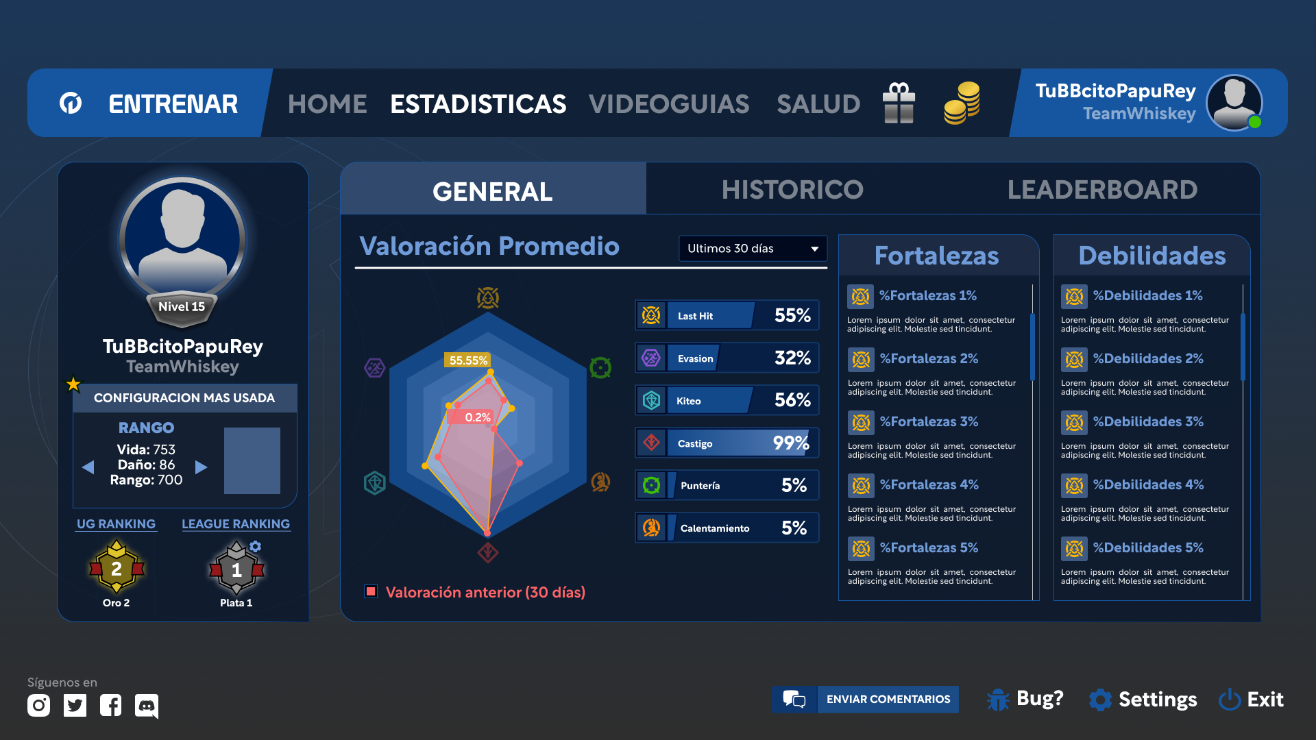 Stats Dashboard